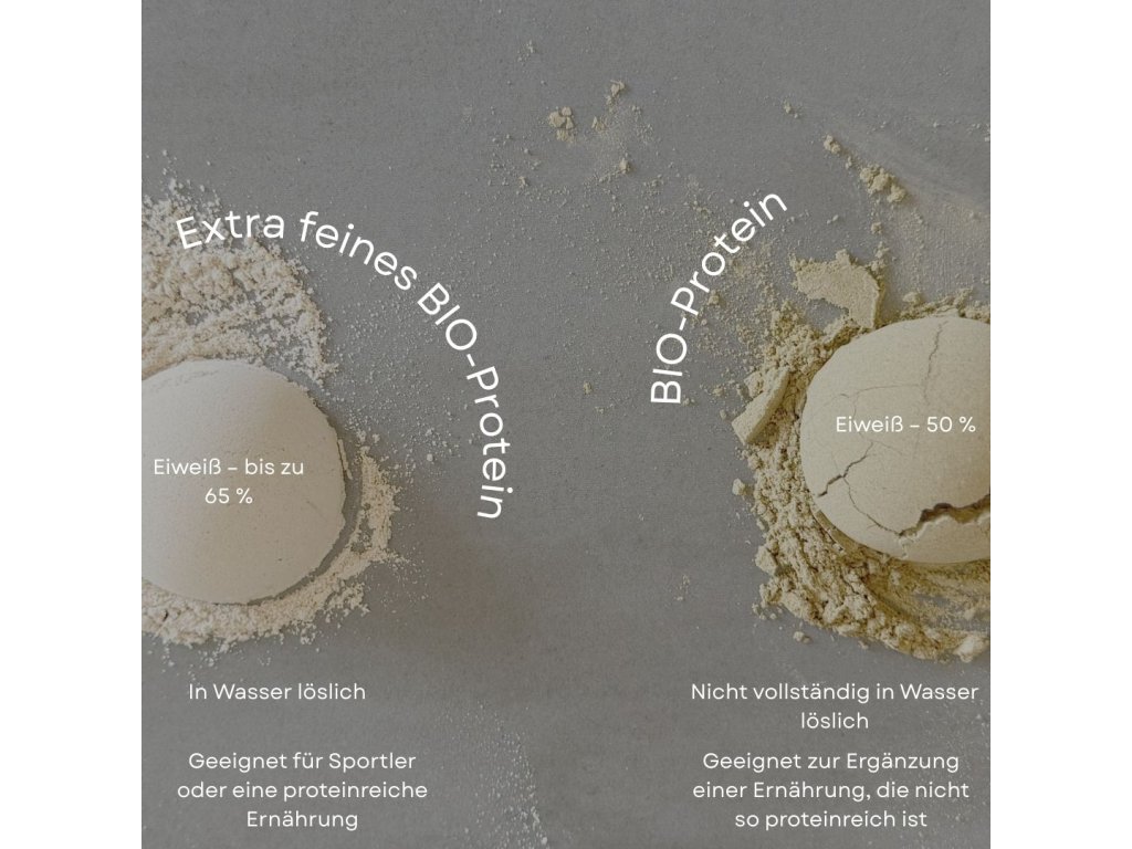 Protein EXTRA ohne Geschmack